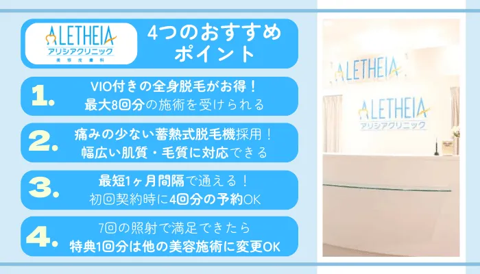 アリシアクリニック4つのおすすめポイント
