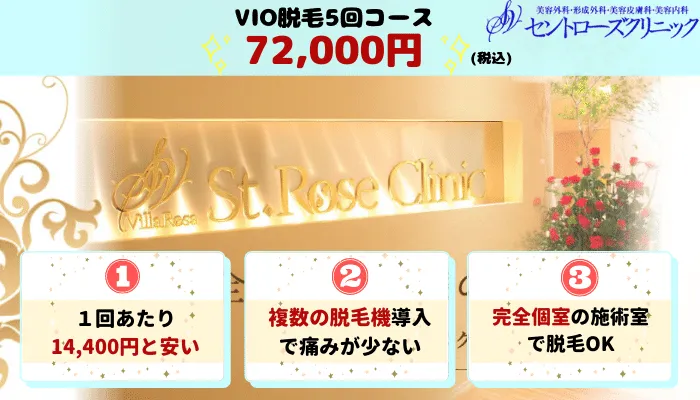 セントローズクリニック比較VIO