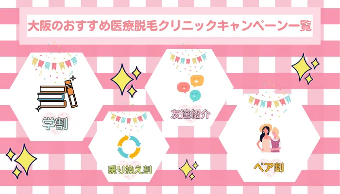 医療脱毛大阪キャンペーン一覧