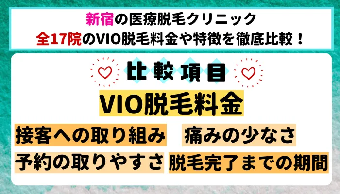 新宿の医療脱毛クリニック全17院のVIO脱毛料金や特徴を徹底比較
