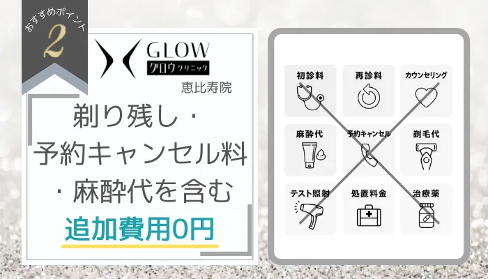 グロウクリニック恵比寿おすすめポイント2