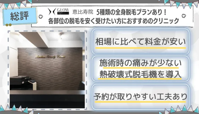 グロウクリニック恵比寿総評