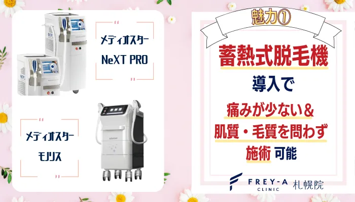 フレイアクリニック札幌おすすめポイント1