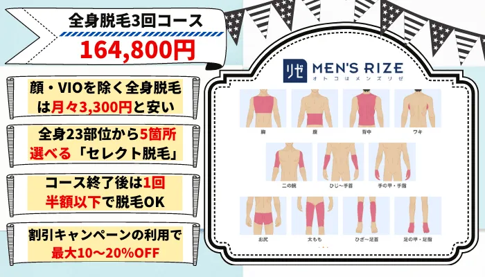 メンズリゼ全身脱毛福岡天神