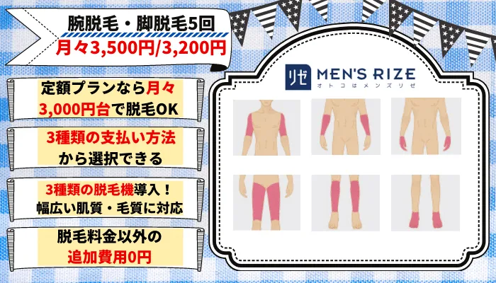 メンズリゼ腕・脚脱毛福岡天神