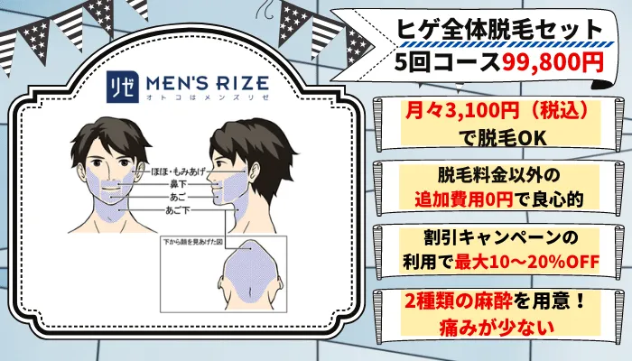メンズリゼ福岡天神髭脱毛