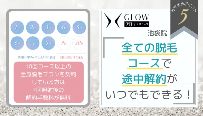 グロウクリニック池袋おすすめポイント5