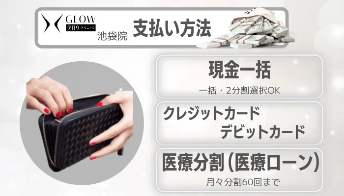 グロウクリニック池袋支払い方法
