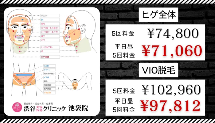 渋谷美容外科クリニックメンズ池袋比較料金
