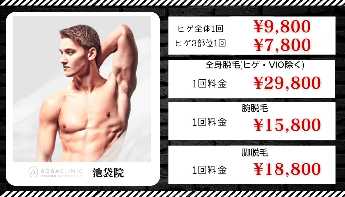 あおばクリニック池袋比較料金