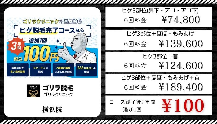 ゴリラクリニック横浜比較料金