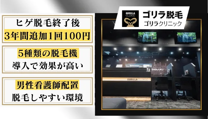 ゴリラクリニック比較