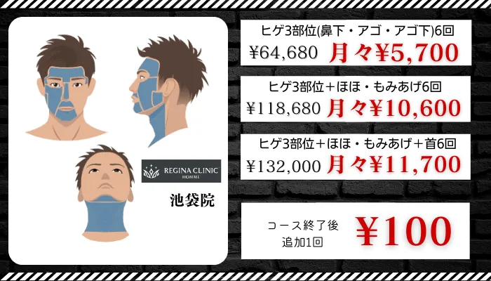 レジーナクリニックオム池袋比較料金