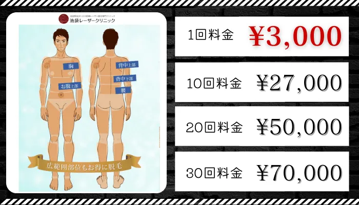 池袋レーザークリニック比較料金