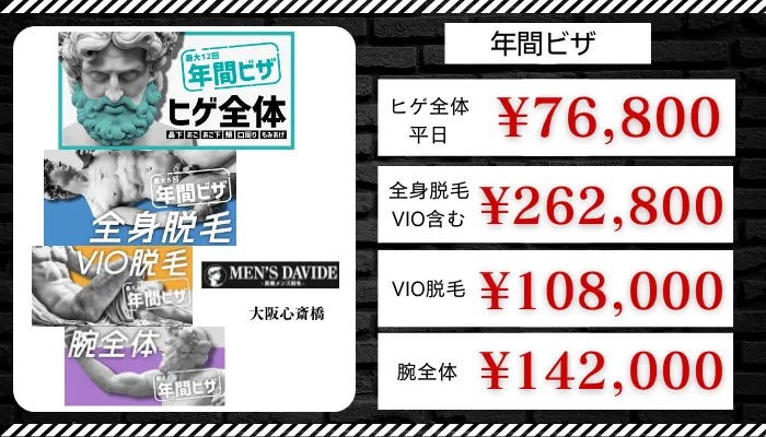 メンズダビデ大阪心斎橋比較ヒゲ、全身、VIO、腕脱毛料金