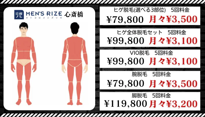 メンズリゼ心斎橋比較料金
