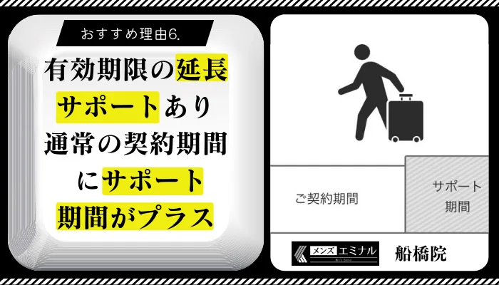 メンズエミナル船橋おすすめ理由6