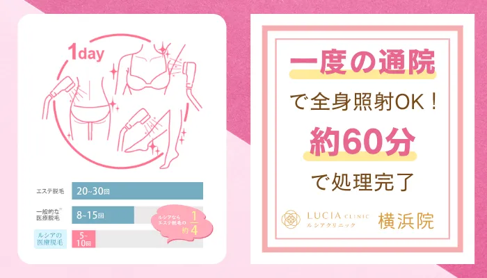 ルシアクリニック横浜おすすめポイント2