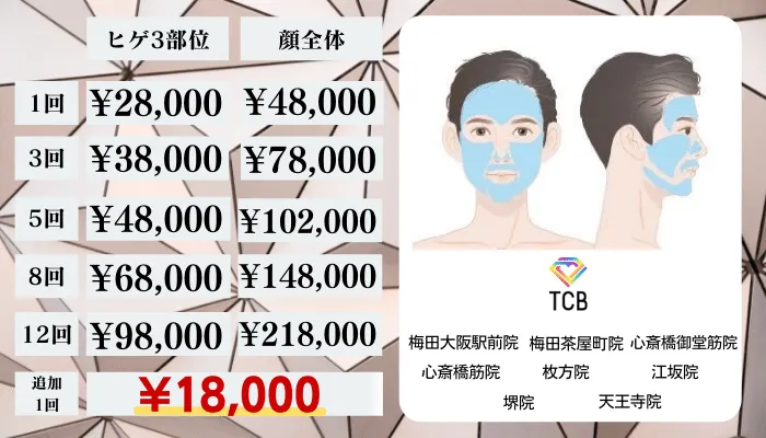 TCB大阪比較料金ヒゲ