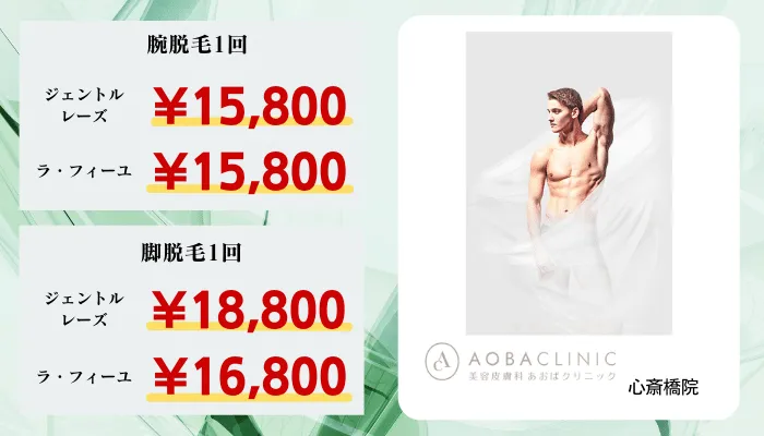 あおばクリニック大阪比較料金腕・脚