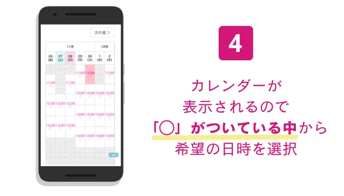 エミナルクリニック船橋カウンセリング予約手順4