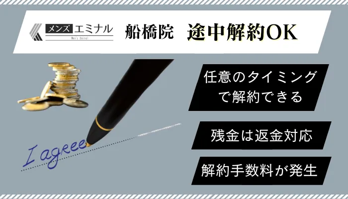 メンズエミナル船橋解約