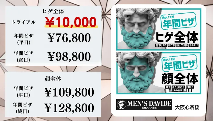 メンズダビデ大阪比較料金ヒゲ