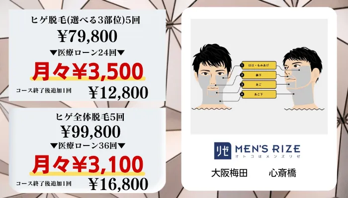 メンズリゼ大阪比較料金ヒゲ