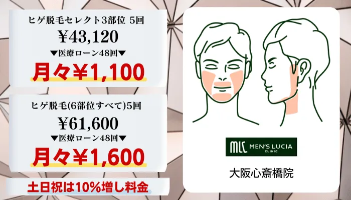 メンズルシア大阪比較料金ヒゲ