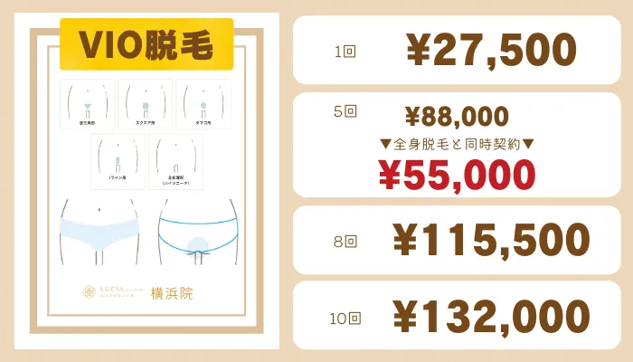 ルシアクリニック横浜VIO脱毛