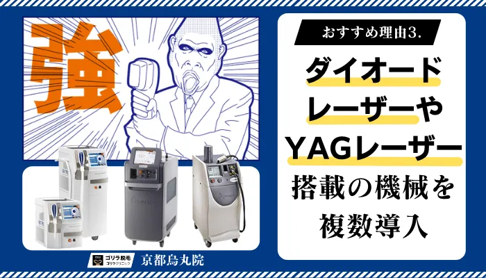 ゴリラクリニック京都烏丸おすすめ理由3