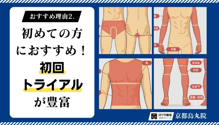 ゴリラクリニック京都烏丸おすすめ理由2