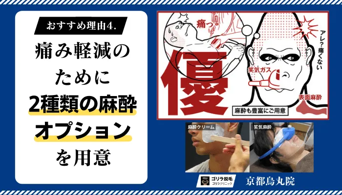 ゴリラクリニック京都烏丸おすすめ理由4