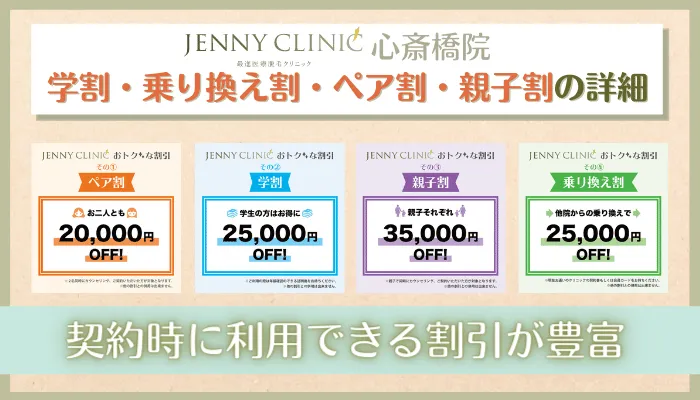 ジェニークリニック心斎橋割引