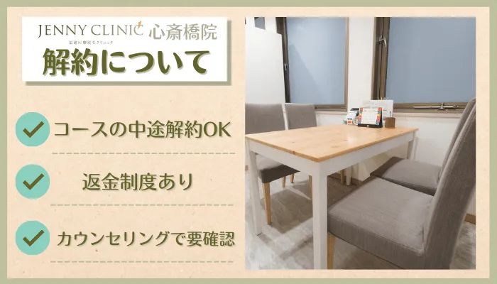 ジェニークリニック心斎橋解約