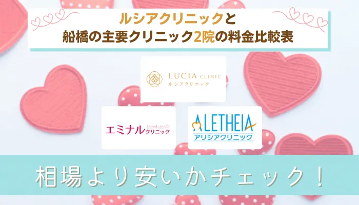 ルシアクリニックと千葉船橋の主要クリニック2院の料金比較表