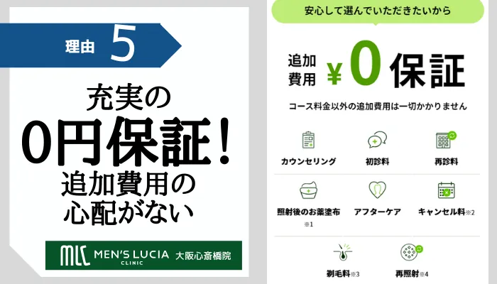 メンズルシアクリニック大阪心斎橋おすすめ理由5