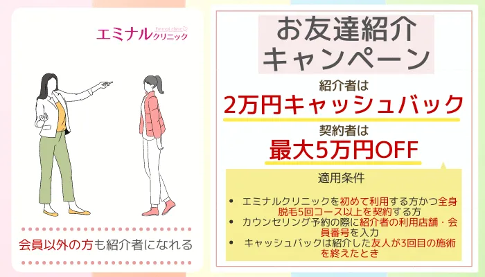 エミナルクリニックお友達紹介キャンペーン