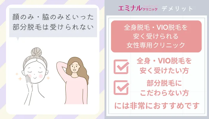 エミナルクリニックデメリット