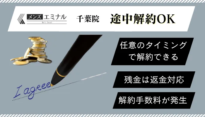 メンズエミナル千葉解約