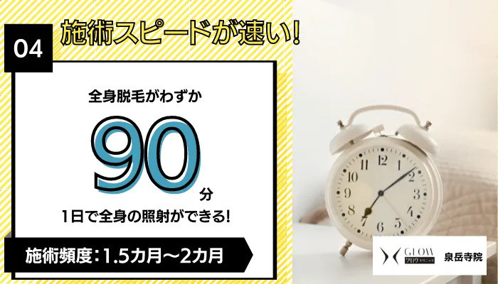 グロウクリニック 泉岳寺理由4
