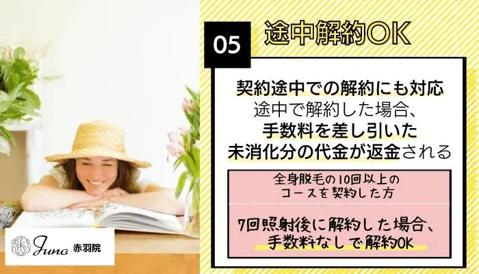 ジュノビューティークリニック赤羽おすすめポイント5