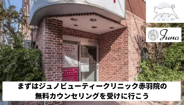 ジュノビューティークリニック赤羽まとめ