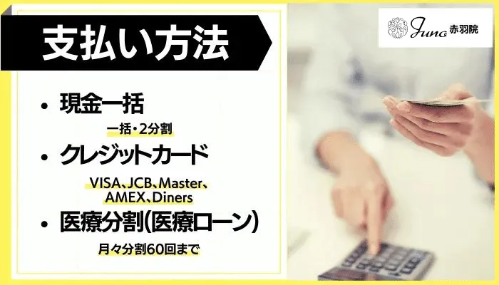 ジュノビューティークリニック赤羽支払い方法