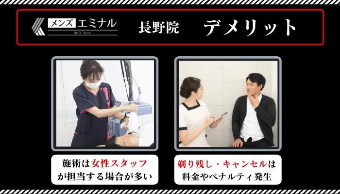 メンズエミナル長野デメリット