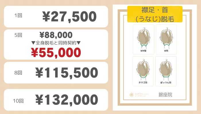 ルシアクリニック銀座襟足・首脱毛