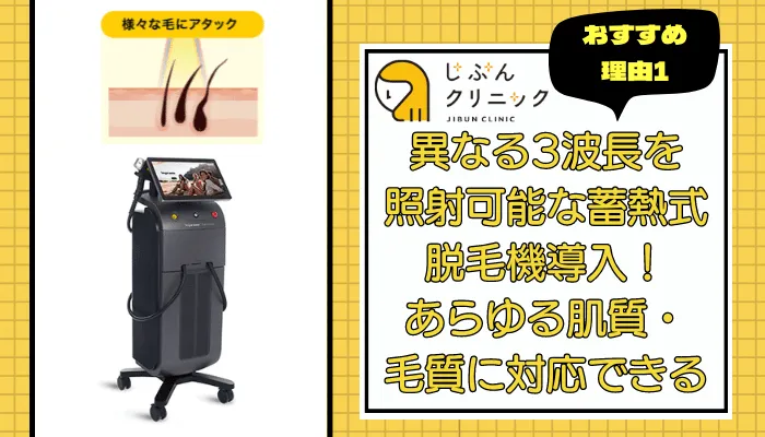 じぶんクリニックおすすめ理由1