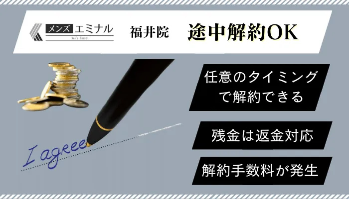 メンズエミナル福井解約