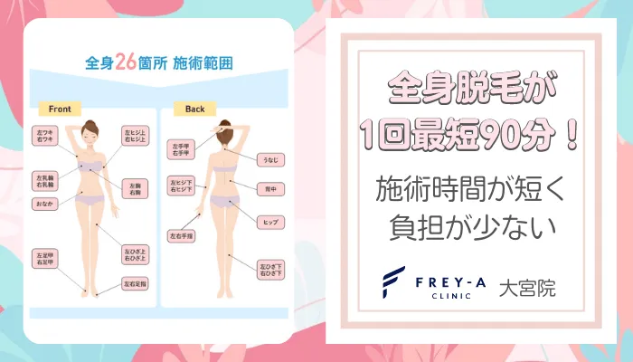 フレイアクリニック大宮おすすめポイント2