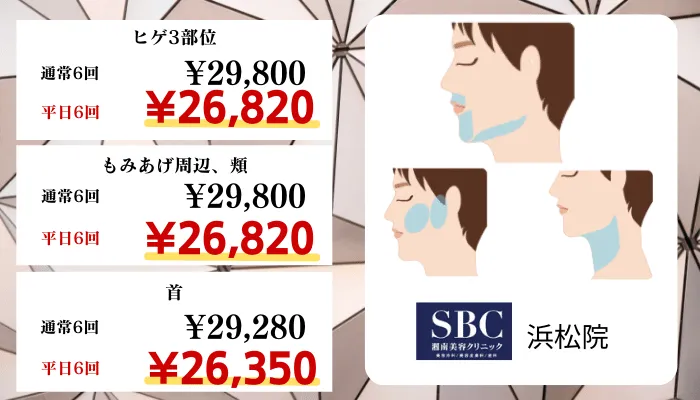 湘南美容クリニック浜松比較料金ヒゲ